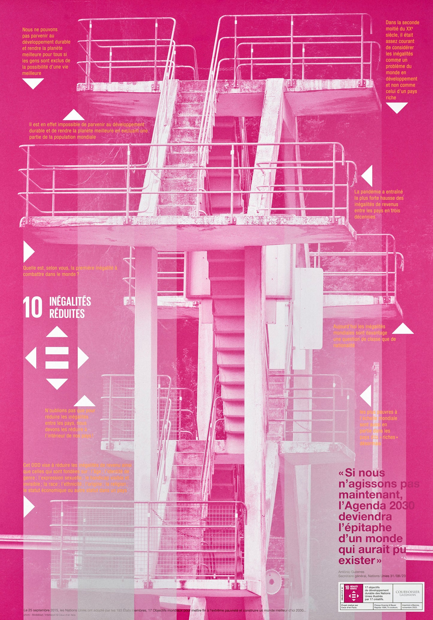 SDG10 Poster: Reduced Inequalities - by Ceux d'en Opposite