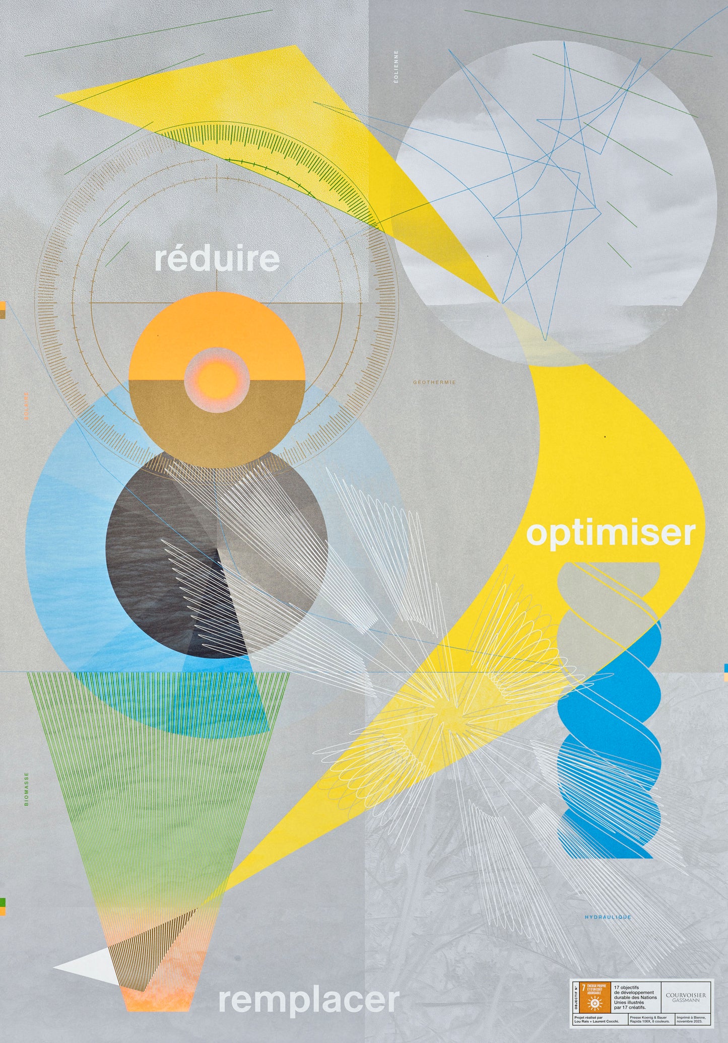 Affiche ODD7: Énergie propre et d'un coût abordable - par Lou Rais + Laurent Cocchi