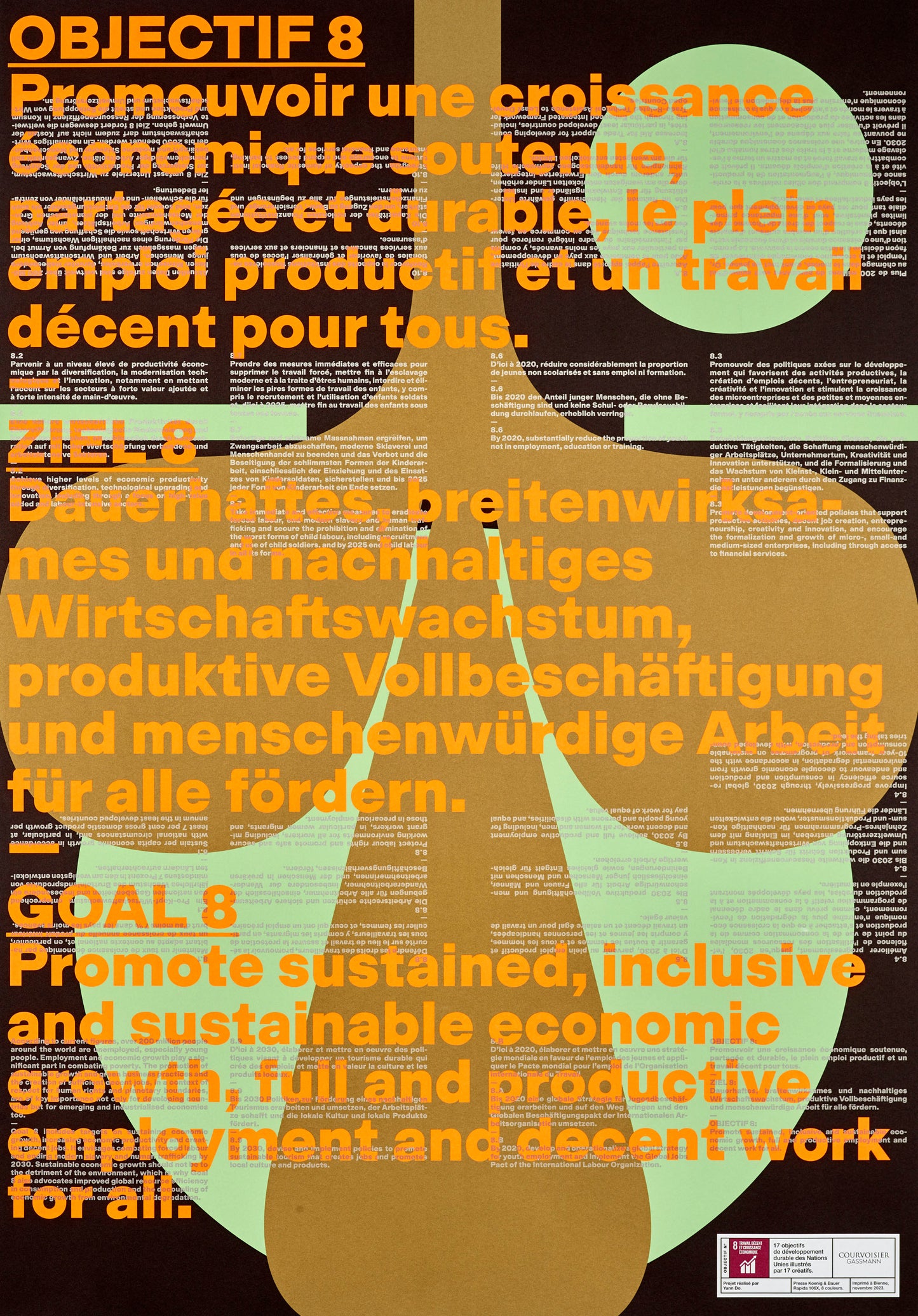 Affiche ODD8: Travail décent et croissance économique - par Yann Do